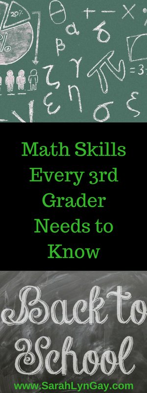 Math Skills Every 3rd Grader Needs to Know