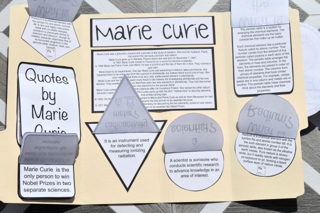 How to Make a Marie Curie Lapbook - free printable with a flipbook series