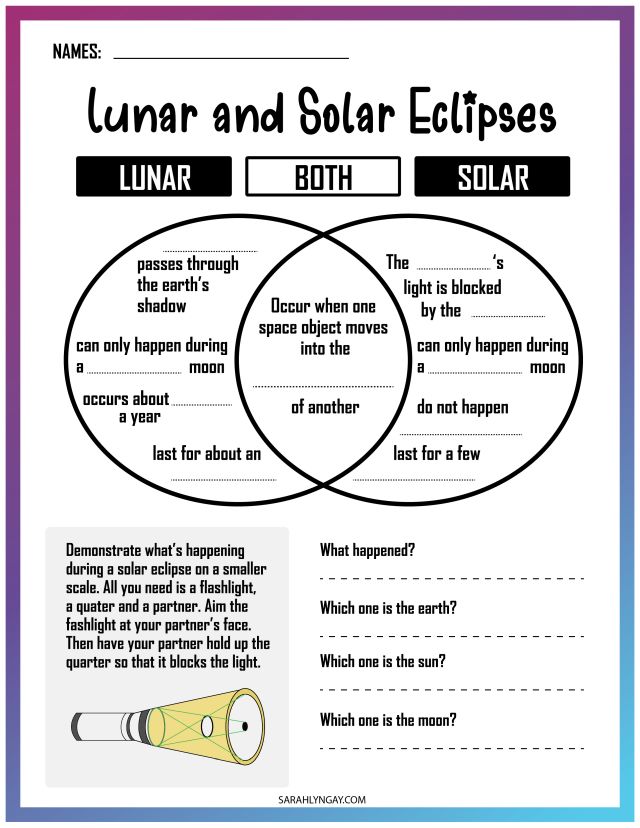 All About A Solar Eclipse technical differences and experiment worksheet