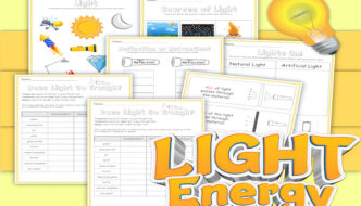 How Light Energy Works: A Practical Lesson Plan Featured Image