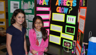 Science Fair Projects Hypothesis Featured Image