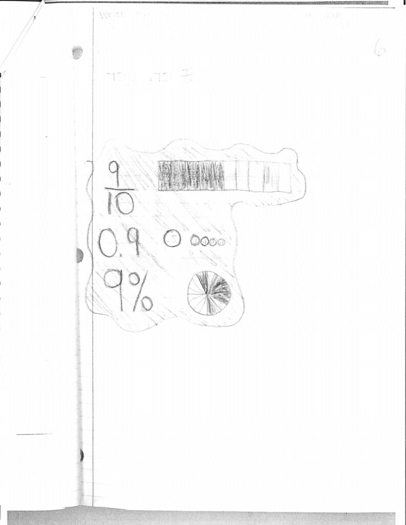 5th Grade Math Review Games fractions to decimals